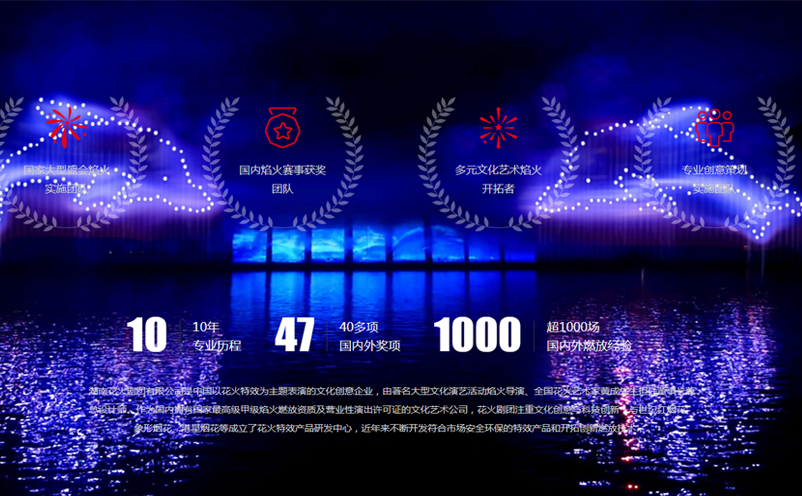 湖南花火劇團攜手易景通，數字創意點燃文旅新篇章