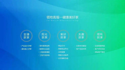 以產品力、品牌力、服務力三大維度持續進化，共筑數字文化創意內容應用服務美好未來